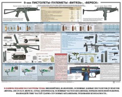 Плакат "9-мм пистолеты-пулеметы «Витязь», «Вереск»" - fgospostavki.ru - Лесной
