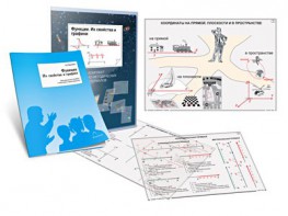 Комплект кодотранспарантов "Функции. Их свойства и графики" - fgospostavki.ru - Лесной
