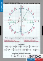 Комплект таблиц. Математика. Тригонометрические функции - fgospostavki.ru - Лесной