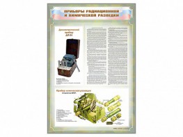 Стенд "Приборы радиационной и химической разведки" - fgospostavki.ru - Лесной