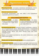 Стенд "Музыкальные жанры" - fgospostavki.ru - Лесной