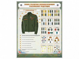 Интерактивный электрифицированный стенд "Знаки различия военнослужащих Российской Федерации" - fgospostavki.ru - Лесной