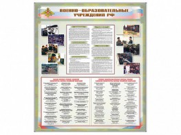 Стенд "Военные образовательные учреждения Российской Федерации" - fgospostavki.ru - Лесной