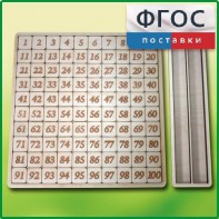 Дидактический набор "Цифры" - fgospostavki.ru - Лесной