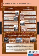 Комплект таблиц. История. Новая история. 8 класс. - fgospostavki.ru - Лесной