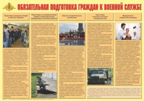 Плакат "Обязательная подготовка граждан к военной службе" - fgospostavki.ru - Лесной