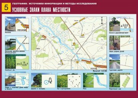 Таблица демонстрационная "Условные знаки плана местности" (винил 70*100) - fgospostavki.ru - Лесной