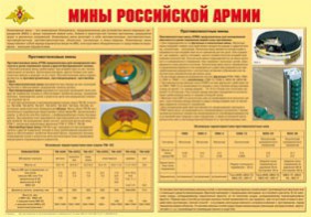 Плакат "Мины Российской армии" - fgospostavki.ru - Лесной