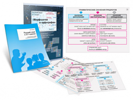 Комплект кодотранспарантов "Русский язык в 5–7 классах. Морфология и орфография" - fgospostavki.ru - Лесной