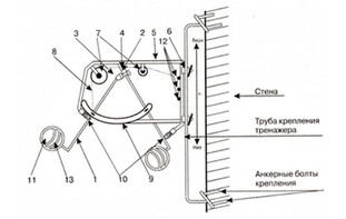 Волейбольный тренажер для отработки нападающего удара (тренажер Алексеева) - fgospostavki.ru - Лесной