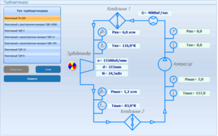 Виртуальный лабораторный практикум «Гидротурбины» - fgospostavki.ru - Лесной