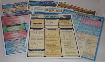 Таблица раздаточная "Физика - Часть 4" - fgospostavki.ru - Лесной