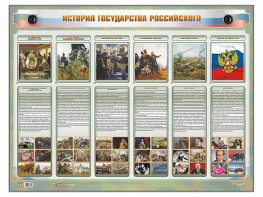 Интерактивный электрифицированный стенд "История государства Российского" - fgospostavki.ru - Лесной