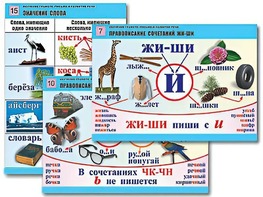 Комплект таблиц "Обучение грамоте. Письмо и развитие речи" (16 таблиц, А1, ламинированные) - fgospostavki.ru - Лесной