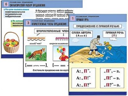 Комплект таблиц "Русский язык. Предложение" (6 таблиц, формат А1, ламинированные) - fgospostavki.ru - Лесной