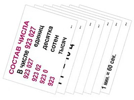 Опорные таблицы по математике 3 класс - fgospostavki.ru - Лесной