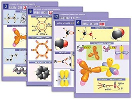 Комплект таблиц по органической химии "Строение органических веществ" (16 таблиц, формат А1, ламинированные) - fgospostavki.ru - Лесной