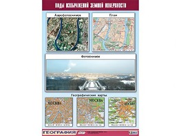 Таблица демонстрационная "Виды изображений земной поверхности" (винил 100*140) - fgospostavki.ru - Лесной