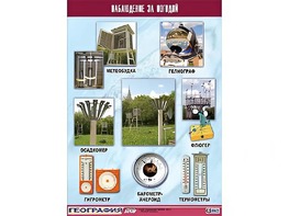 Таблица демонстрационная "Наблюдение за погодой" (винил 70*100) - fgospostavki.ru - Лесной