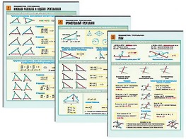 Комплект таблиц по геометрии "Планиметрия. Треугольники" раздаточные (цветные, ламинированные, А4, 6 штук) - fgospostavki.ru - Лесной