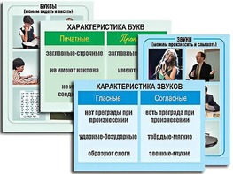 Модель-аппликация "Ступени к грамоте. Звуки и буквы русского языка" (ламинированная) - fgospostavki.ru - Лесной