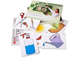 Модель-аппликация "Уход за комнатными растениями" (ламинированная) - fgospostavki.ru - Лесной