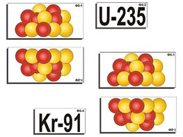 Модель-аппликация "Деление урана. Цепная ядерная реакция" (ламинированная) - fgospostavki.ru - Лесной