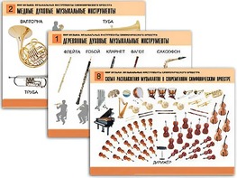 Комплект таблиц "Мир музыки. Инструменты симфонического оркестра" (8 таблиц, формат А2, ламинированные) - fgospostavki.ru - Лесной