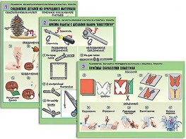 Комплект таблиц "Технология. Обработка природного материала и пластика" (6 таблиц, А1, ламинированные) - fgospostavki.ru - Лесной