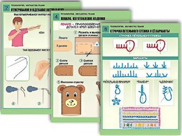 Комплект таблиц "Технология. Обработка ткани" (12 таблиц, А1, ламинированные) - fgospostavki.ru - Лесной
