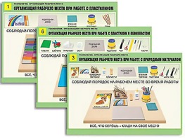 Комплект таблиц "Технология. Организация рабочего места" (6 таблиц, А1, ламинированные, с раздаточным материалом) - fgospostavki.ru - Лесной