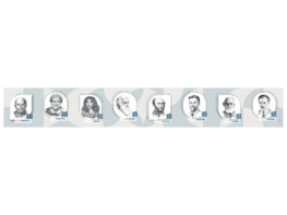 Стенд-лента "Выдающиеся ученые-биологи" - fgospostavki.ru - Лесной