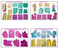 Плакаты ПРОФТЕХ "Изготовление женских и детских платьев" (20 пл, винил, 70х100) - fgospostavki.ru - Лесной