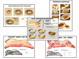 Плакаты ПРОФТЕХ "Кулинарные рецепты" (17 пл, винил, 70х100) - fgospostavki.ru - Лесной