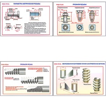 Плакаты ПРОФТЕХ "Виды резьбы" (5 пл, винил, 70х100) - fgospostavki.ru - Лесной