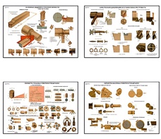 Плакаты ПРОФТЕХ "Основы токарной обработки металла" (20 пл, винил, 70х100) - fgospostavki.ru - Лесной