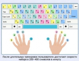 Интерактивные курсы. Информатика 7 класс . Базовый. - fgospostavki.ru - Лесной