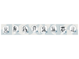 Стенд-лента "Выдающиеся ученые-химики" - fgospostavki.ru - Лесной