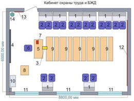 Учебная лаборатория «Безопасности жизнедеятельности и охраны труда» - fgospostavki.ru - Лесной