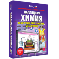Наглядная химия. Химическое производство. Металлургия - fgospostavki.ru - Лесной