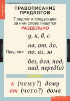 Комплект таблиц. Русский язык 1 класс. - fgospostavki.ru - Лесной