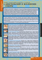 Комплект таблиц. История религиозной культуры. Основы православной культуры 5-9 классы. - fgospostavki.ru - Лесной