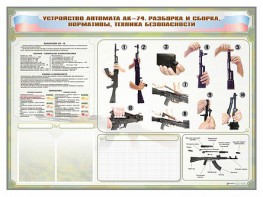 Стенд-уголок маркерный "Техника безопасности. Устройство, сборка и разборка автомата АК-74. Нормативы" - fgospostavki.ru - Лесной