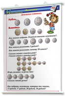 Плакаты по математике 1-4 классы. Для оформления кабинета. - fgospostavki.ru - Лесной