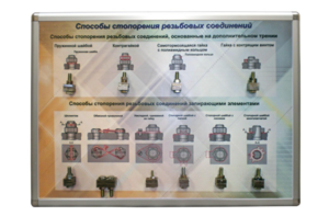 Планшет «Способы стопорения резьбовых соединений» - fgospostavki.ru - Лесной