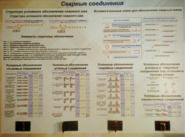 Планшет «Сварные соединения» - fgospostavki.ru - Лесной
