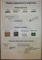 Планшет "Ремни плоские и круглые" - fgospostavki.ru - Лесной