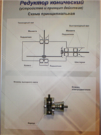 Планшет "Редуктор конический" - fgospostavki.ru - Лесной