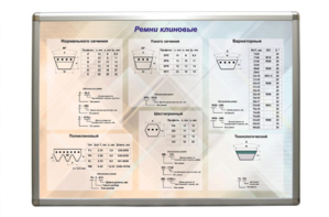 Планшет "Ремни клиновые" - fgospostavki.ru - Лесной