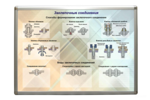 Планшет «Заклепочные соединения» - fgospostavki.ru - Лесной